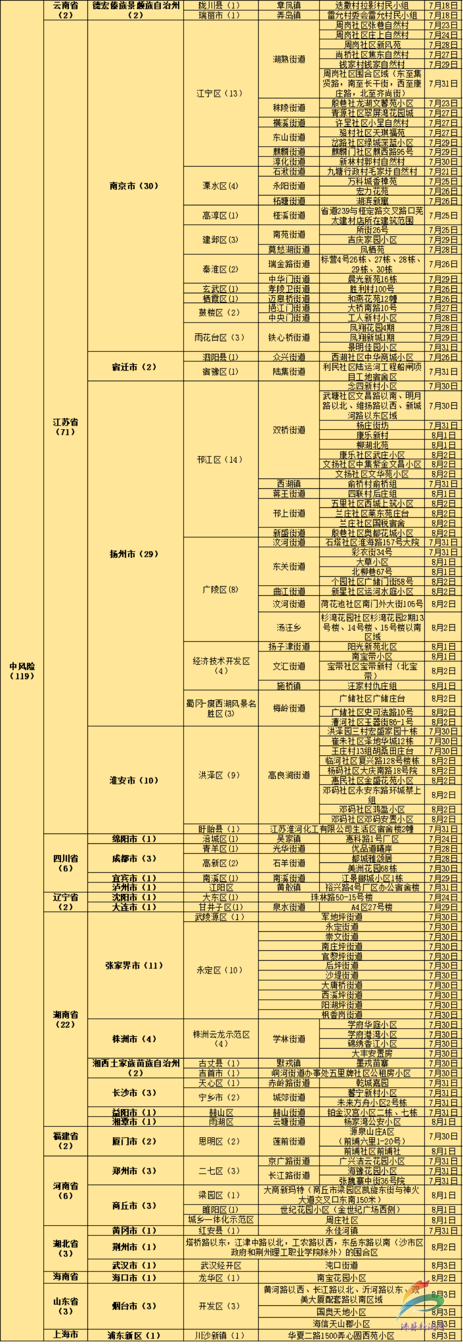 微信图片_20210803155530.png