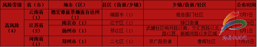 微信图片_20210803155622.png