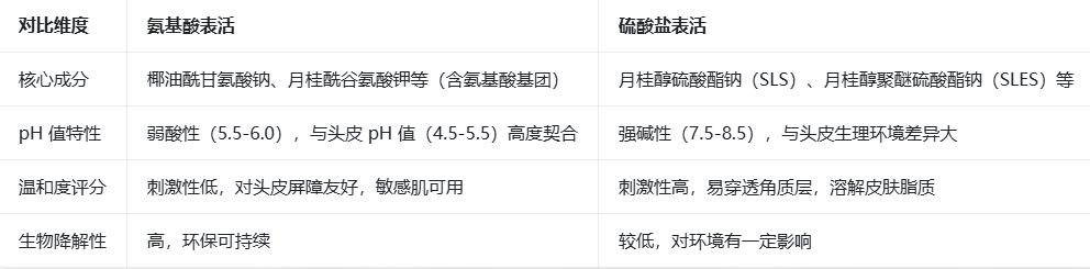 a7dc4ae17674fda248ea09c81710a56eec99c03e7ddefb9e9b290c011fc47312
